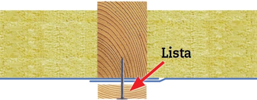 Käyttöullakko: Lista saumakohdan päälle Käyttöullakko: Lista